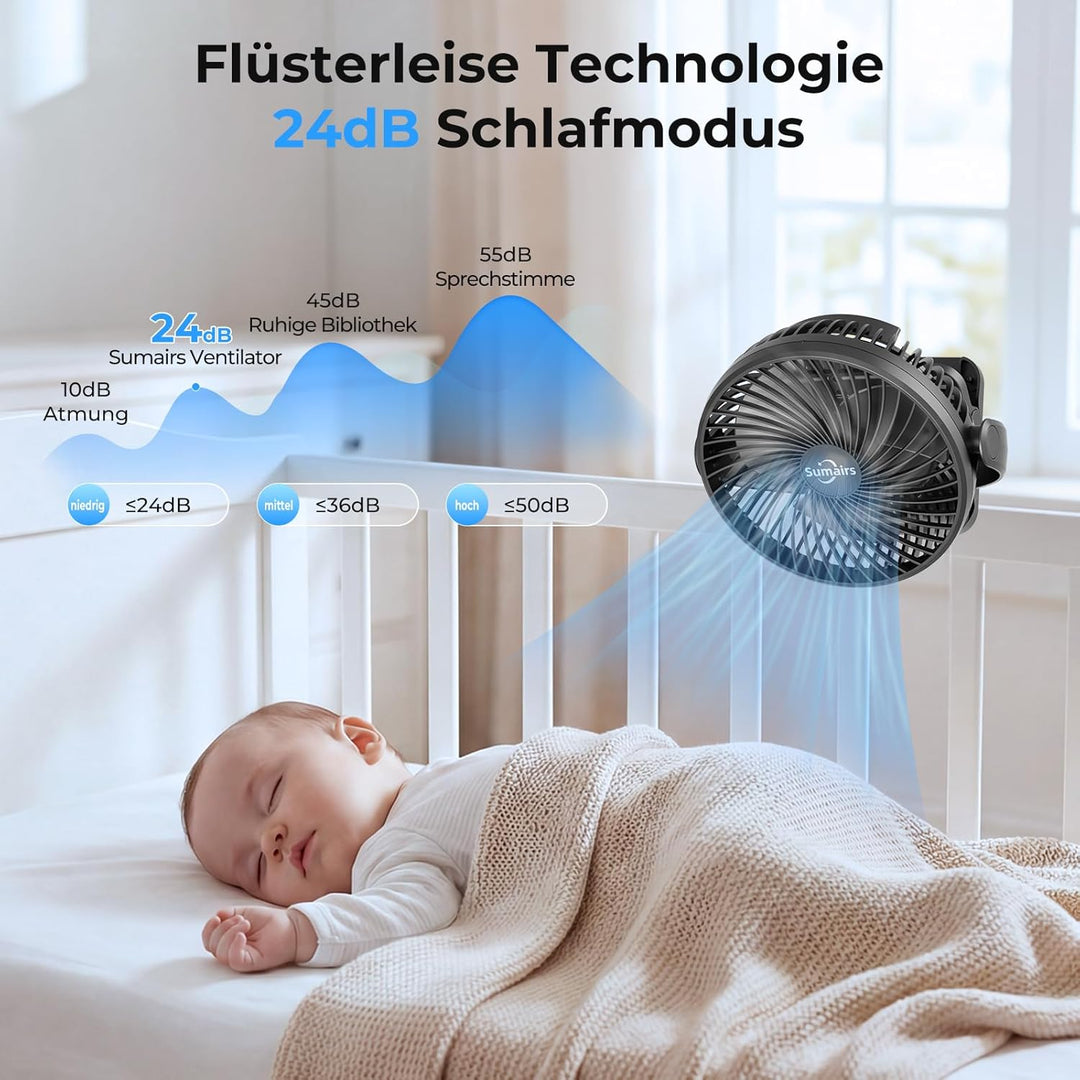 Sumairs 20cm Camping Ventilator,10000mAh Akku-Ventilator mit Fernbedienung & LED-Licht,Powerbank,3 G