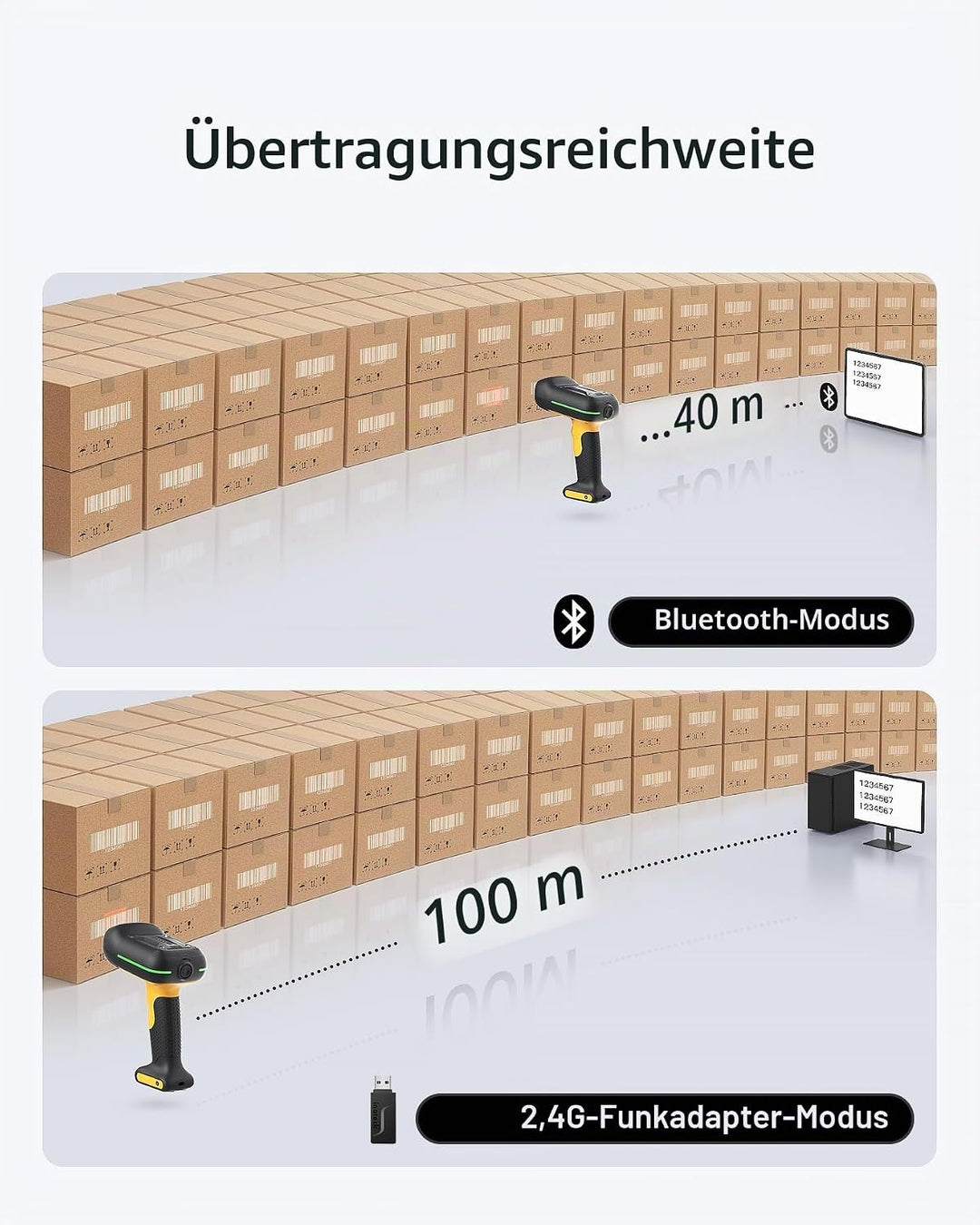 Inateck IP67 Barcode Scanner Kabellos 1D, Wasser-und Staubdicht, BCST-61 | Industrial, Bluetooth, 2.