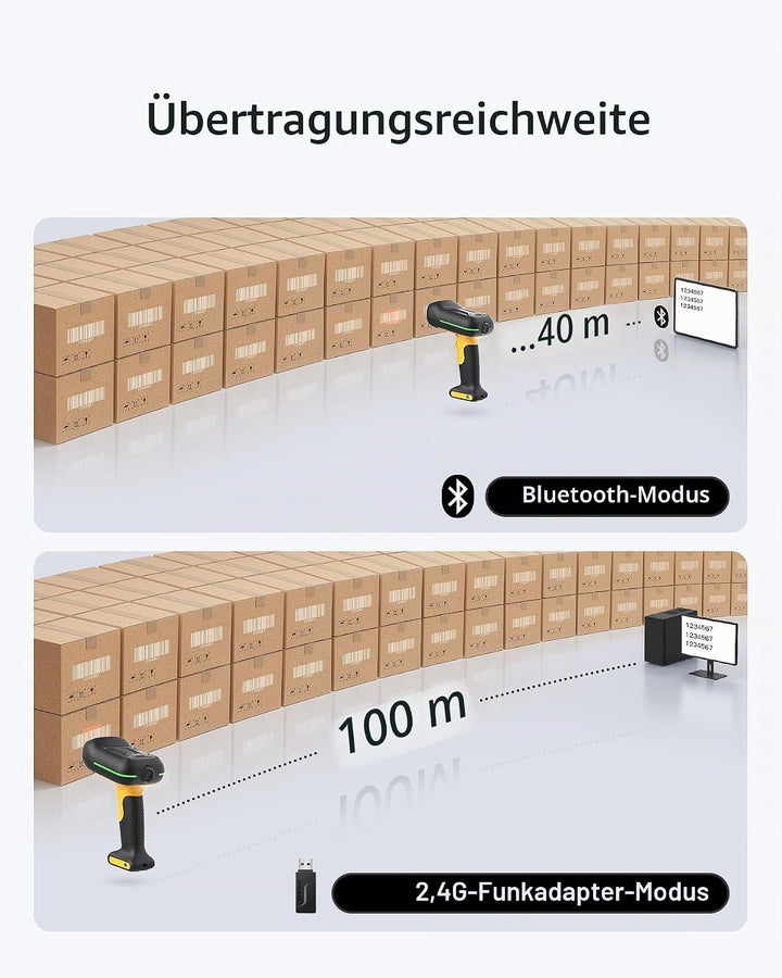Inateck IP67 Barcode Scanner Kabellos 1D, Wasser-und Staubdicht, BCST-61 | Industrial, Bluetooth, 2.