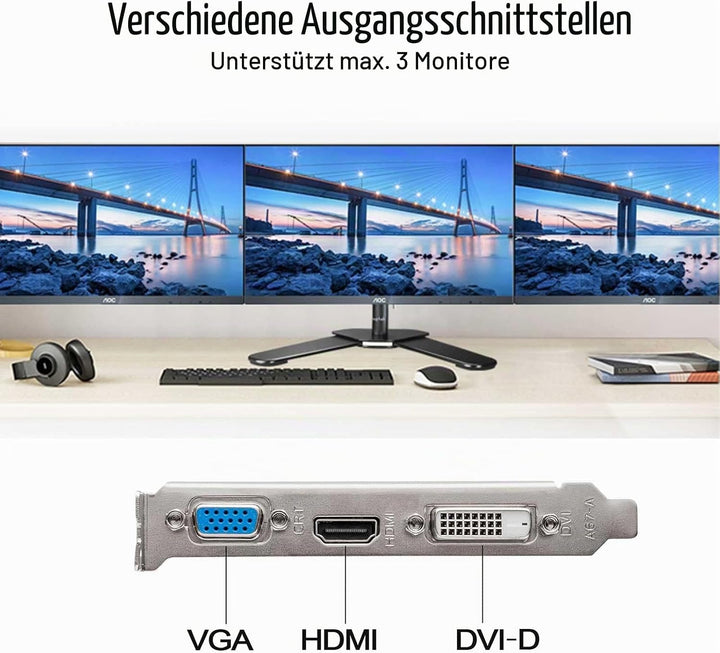 SAPLOS Radeon RX 550 Low Profile Grafikkarte, 4GB GDDR5 128-bit, VGA DVI-D HDMI, 4K Anzeige, PC Vide