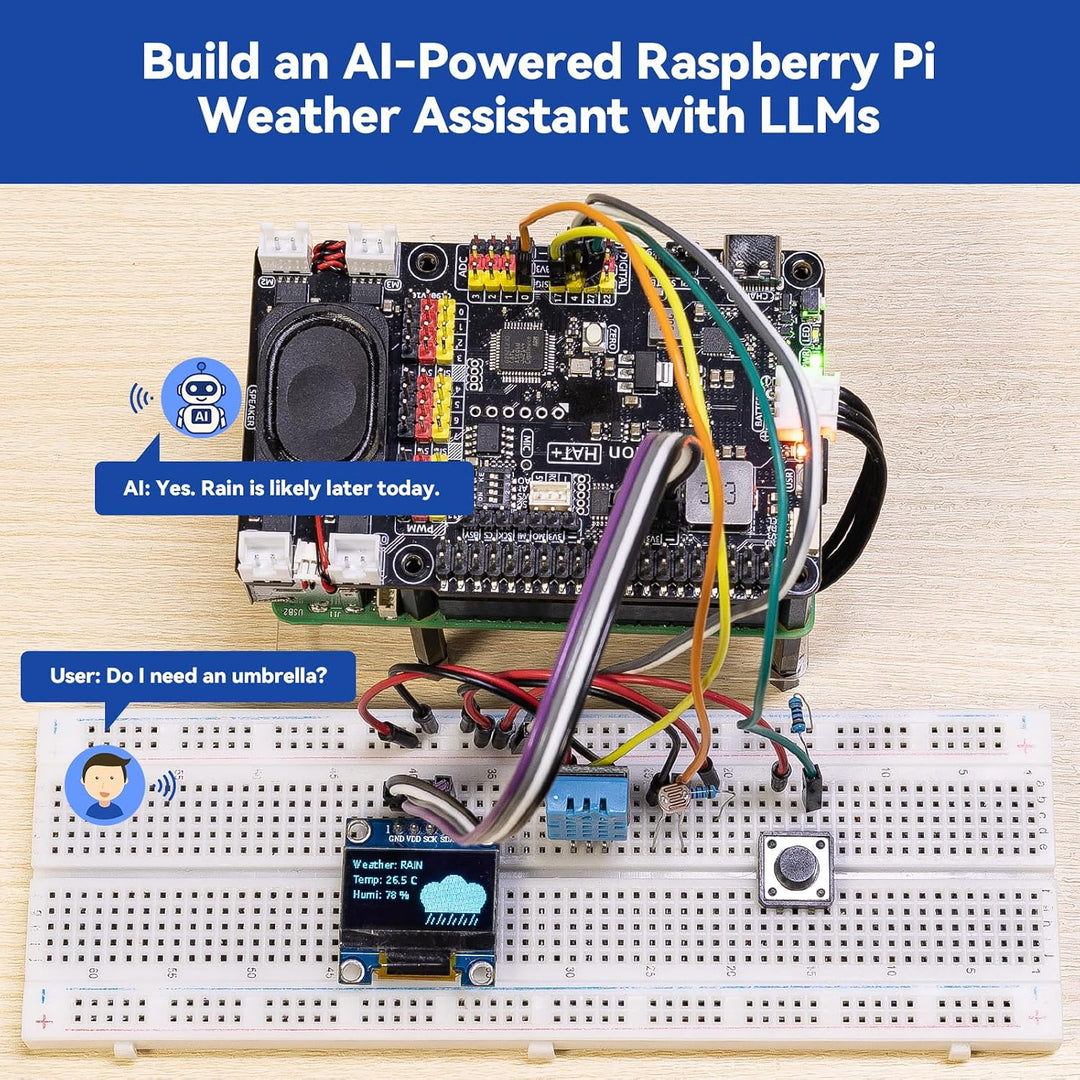SUNFOUNDER AI Fusion Lab Kit für Raspberry Pi 5/4/3B+/Zero 2w, Multi-LLMs ChatGPT/Gemini/Grok, OpenC