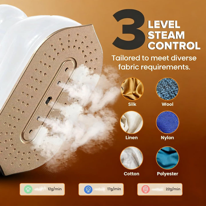 Clothes Steamer Dampfglätter 1200W, Tragbarer Dampfbürste, Metall Dampfplatte, Reise Dampfbügler mit