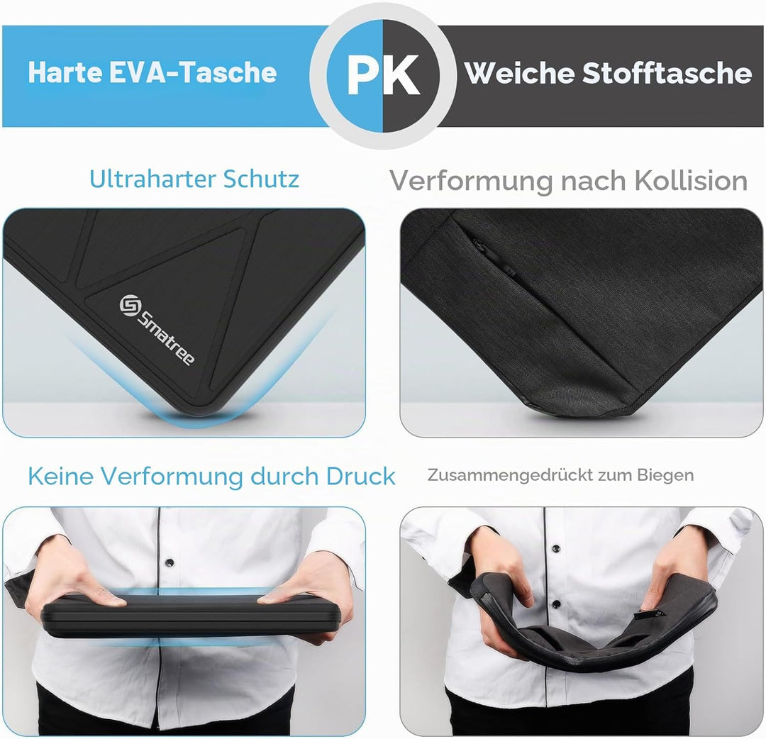 Smatree 16 Zoll Laptophülle für Samsung Galaxy Book 3 Pro Business Ultra 16, Harte Schutzhülle Samsu
