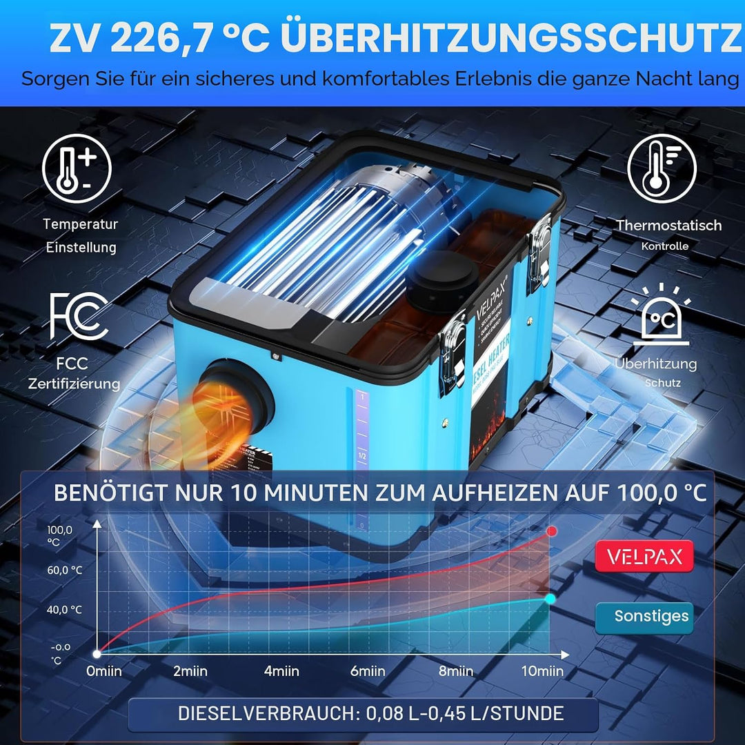 VELPAX Diesel Luftheizung All in One 8KW Dieselheizung,mit Fernbedienung &amp; LCD-Schalterdisplay 12V &amp;