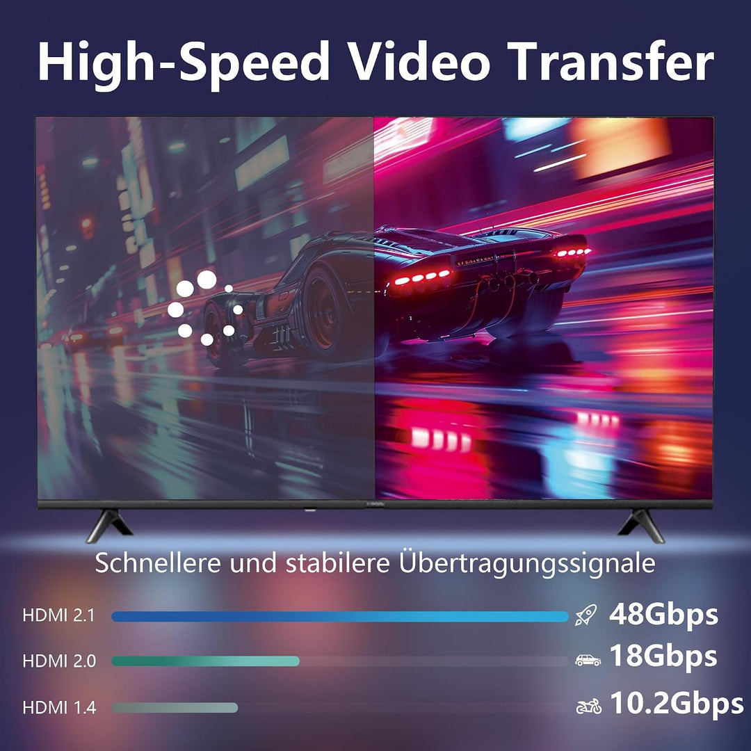 8K Glasfaser HDMI Kabel 2Meter, Langes aktives HDMI 2.1 Kabel 48Gbps Ultra High Speed 8K@60Hz 4K@120