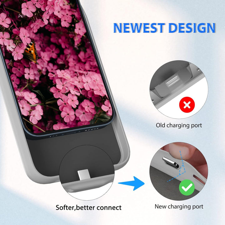 HUOBAO Batteriehülle für iPhone 14 Pro, [6000mAh] Ladekoffer für iPhone, schützende tragbare Ladetas