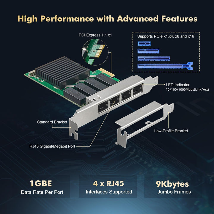 Binardat 4 Port Gigabit PCIe Netzwerk Adapter, Realtek RT8111H Controller 1000/100Mbps Ethernet LAN