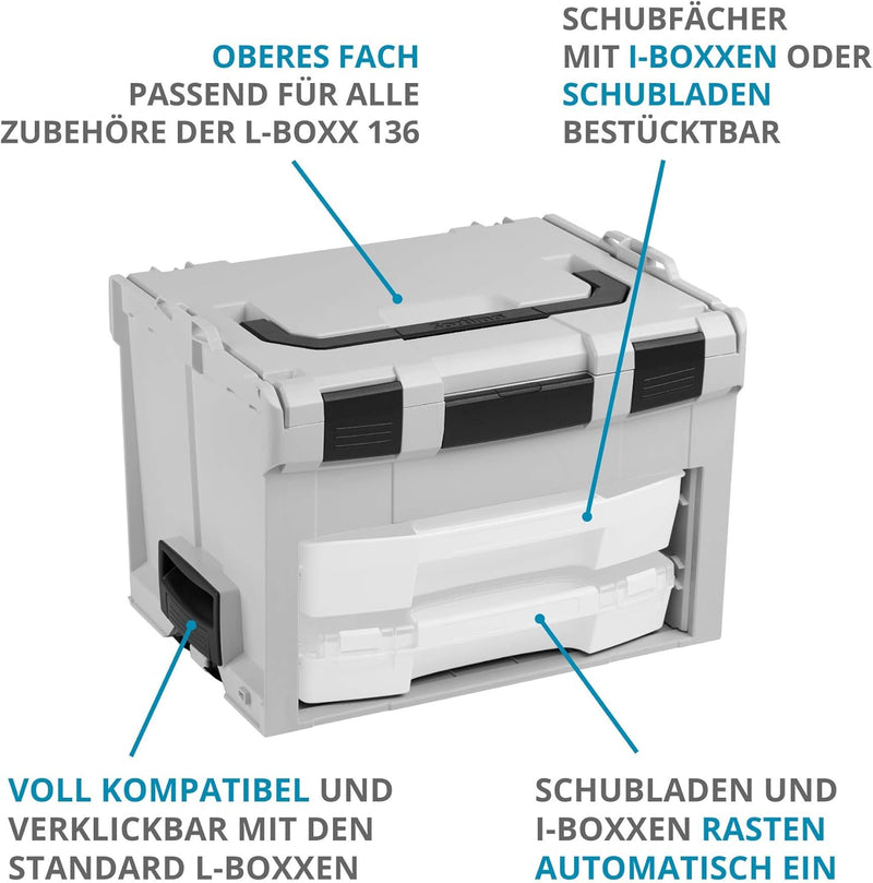 Bosch Sortimo LS-BOXX 306 grau Werkzeugkoffer Set | inklusiv i-BOXX 72 leer und LS-Schublade 72 leer