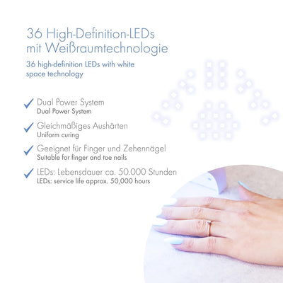 Promed All-In UV LED Nagellampe für Gelnägel, Professioneller UV LED Nageltrockner mit 10/30/60/99s