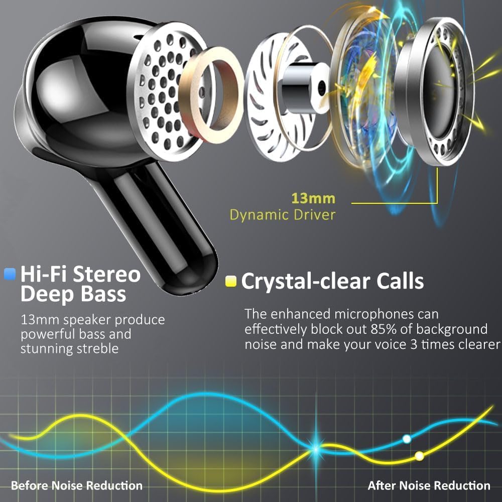 Ordtop Bluetooth Kopfhörer, New Stereo-Bass 3.0 Kopfhörer Kabellos Bluetooth 5.4, 50Std ENC Noise Ca