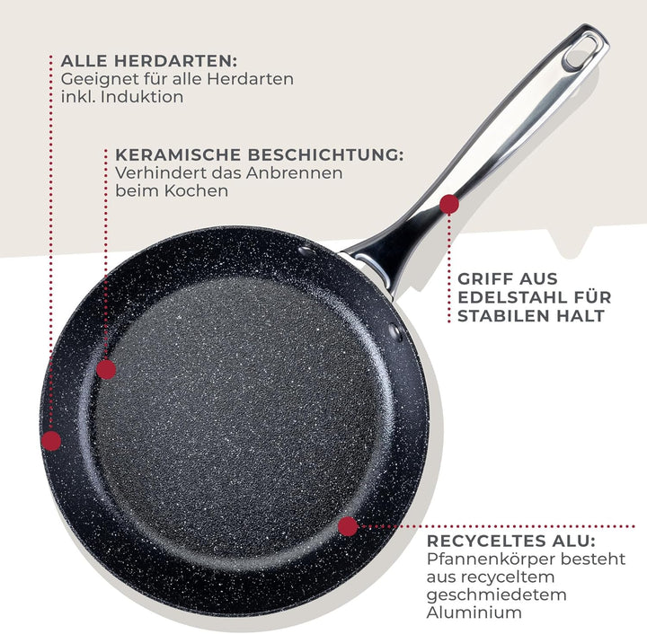 Fackelmann Bratpfannen-Set Crossroad Ø 24 & 28 cm – Aus recyceltem Aluminium, PFAS-frei, Hitzebestän