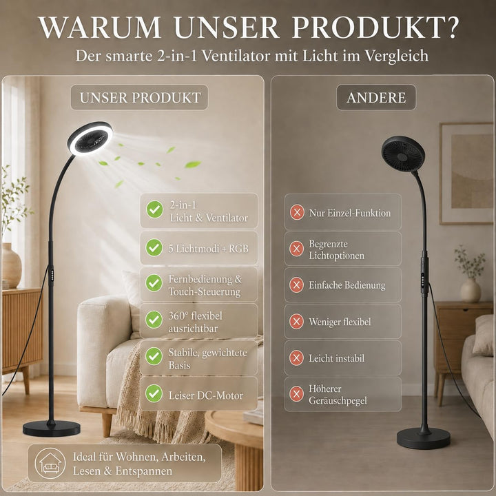 Standventilator mit Licht 183cm, Leise Ventilator Stehlampe mit RGB Farbwechsel &amp; CCT, 360° Schwanen