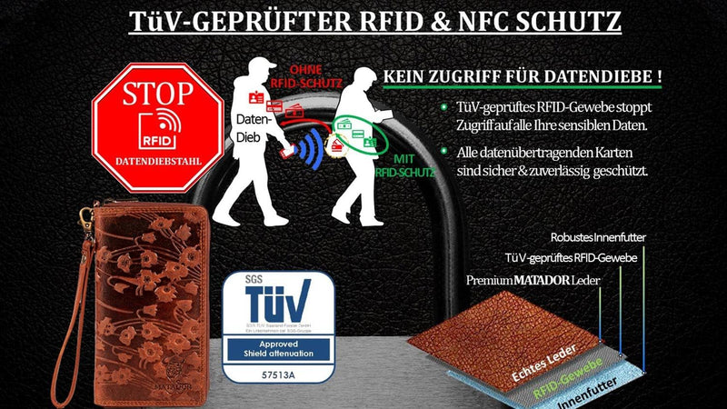 MATADOR Echt Leder Damen Lang-Geldbörse Clutch Portemonnaie TüV Geprüfter RFID Schutz Geldtasche Blu