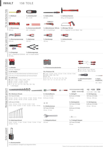 Meister Werkzeugtrolley 156-teilig - Werkzeug-Set - Mit Rollen - Teleskophandgriff / Profi Werkzeugk