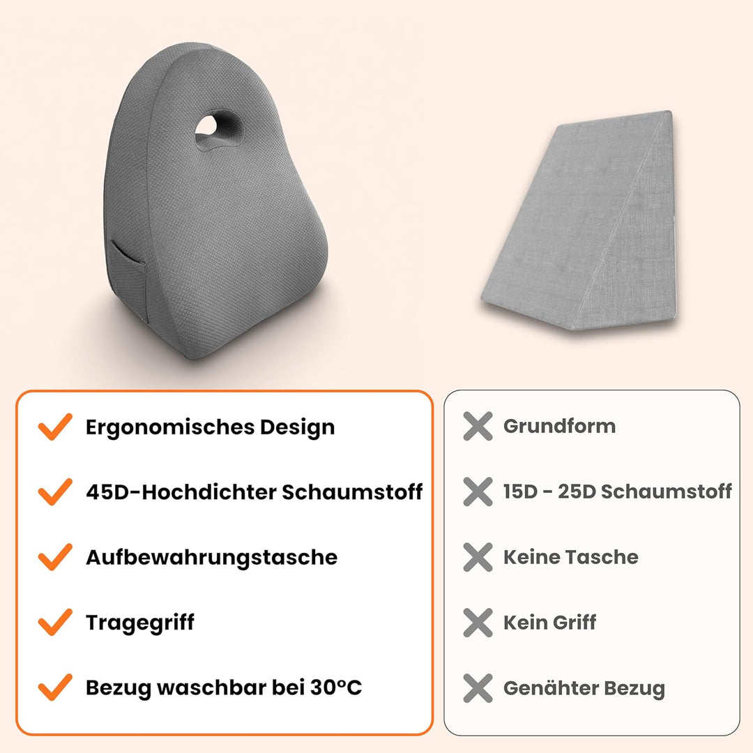 Lesekissen für Bett und Sofa – Rückenkissen Memory-Schaum – Ergonomisches Dreiecksdesign – Natürlich