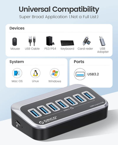 USB C Hub, ORICO 7 Port USB 3.2 Gen 2 Hub, 10Gbps, ABS USB Splitter mit 0,5 M Datenkabel, USB Vertei