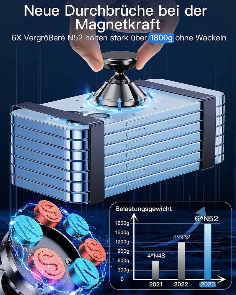 CASEKOO [2023 Neue] Mini Power Handyhalterung Auto Magnet [Nr.1 von Magnetkraft & Fällt Nie ab] 360°