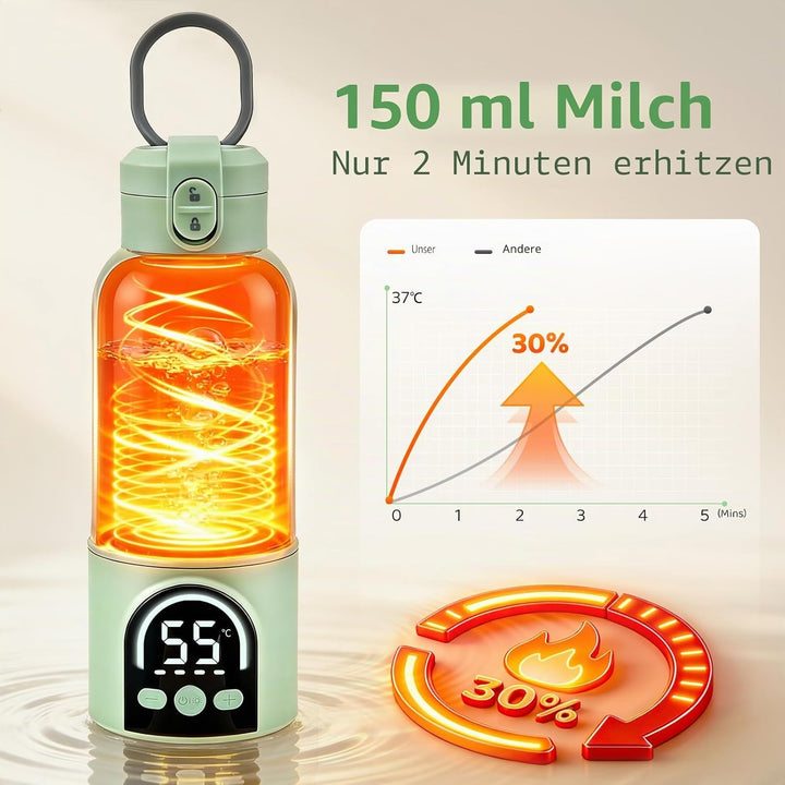 Baby Flaschenwärmer Tragbar 500ml, 18000mAh, 140W Schnelle Aufheizung &amp; Präzise Temperaturkontrolle,