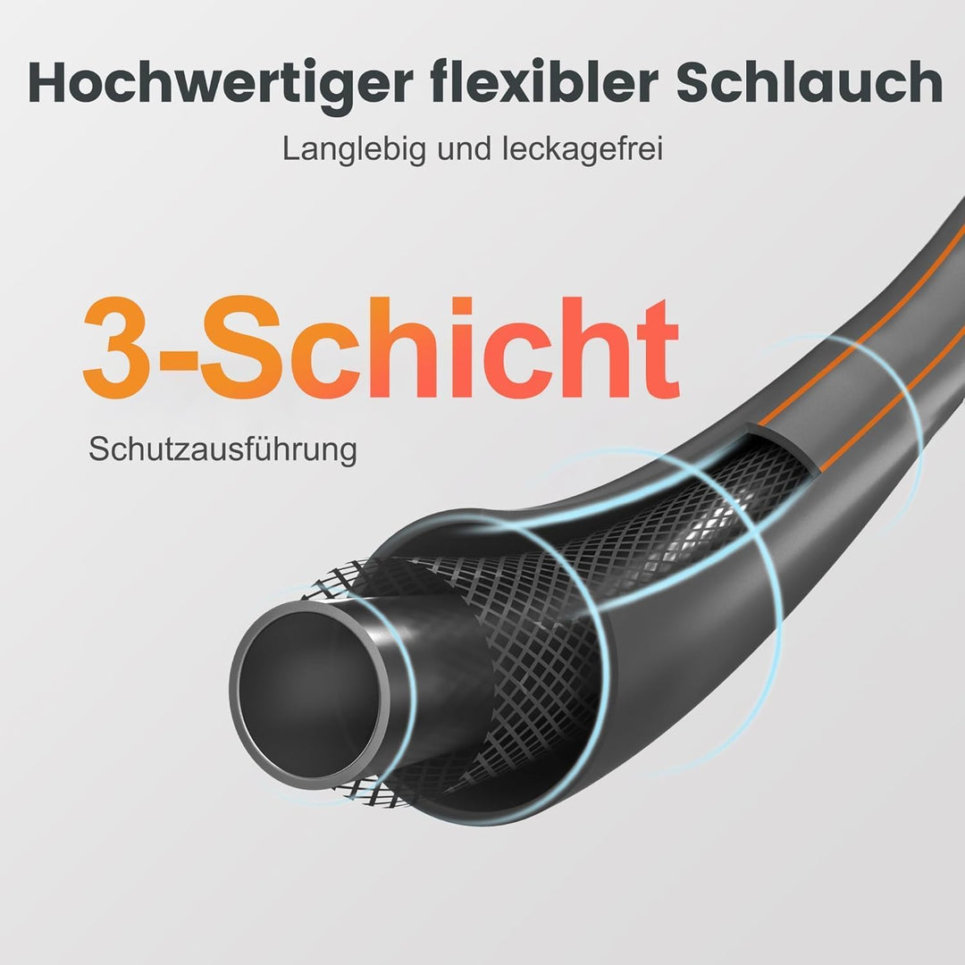Giraffe Tools Automatische Schlauchtrommel 20m + 2m, Wandmontierbare Schlauch Trommel 180° Schwenkba