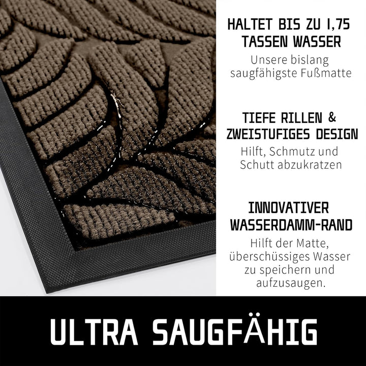 Yimobra Schmutzfangmatte waschbar, 75 x 43 cm, rutschfeste Sauberlaufmatte für draussen – Premium Fu