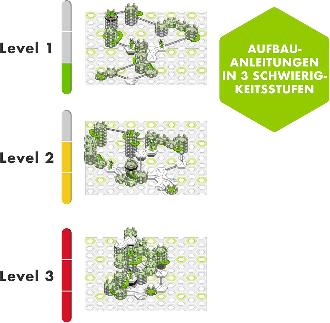 Ravensburger GraviTrax Action-Set Skytrax Innovative Kugelbahn neuen Funktionen Murmelbahn & Konstru