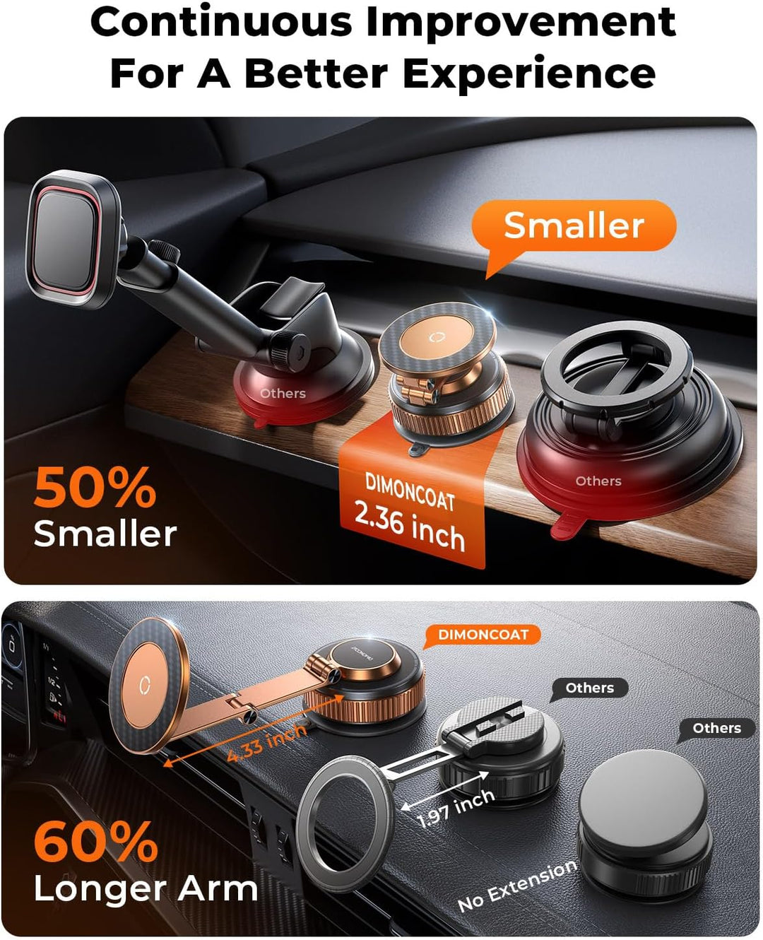 360°Drehbare Vakuum Handyhalterung Auto Magnetische, Nano-Gel Handyhalterung für Magsafe ,Metall KFZ