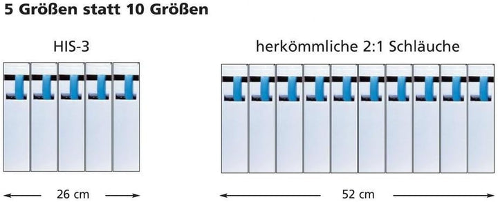 HellermannTyton 300-31900 Schrumpfschlauch ohne Kleber Schwarz 19.10mm 9.50mm Schrumpfrate:2:1 5m