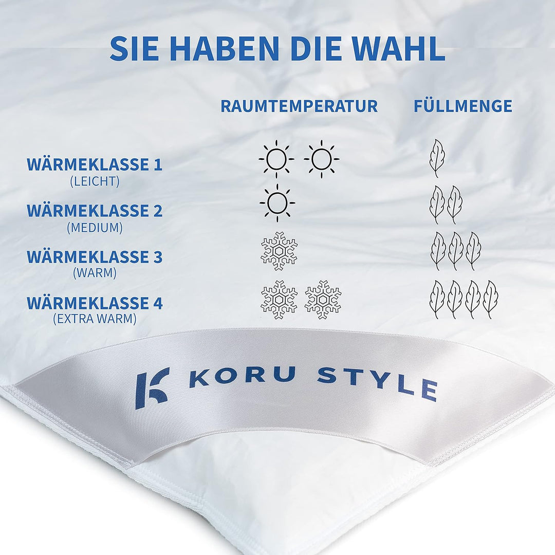 Koru Style Royal Daunen Bettdecke 200x200 cm – 90% Gänsedaunen / 10% Federn – Ganzjahresdecke – Luxu