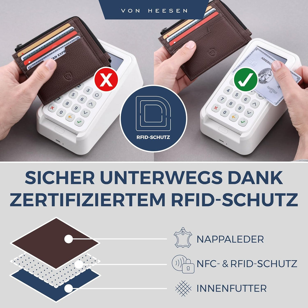 VON HEESEN Leder Kartenetui Geldbörse Herren & Damen Kreditkartenetui (Medium, Dunkelbraun) Dunkelbr