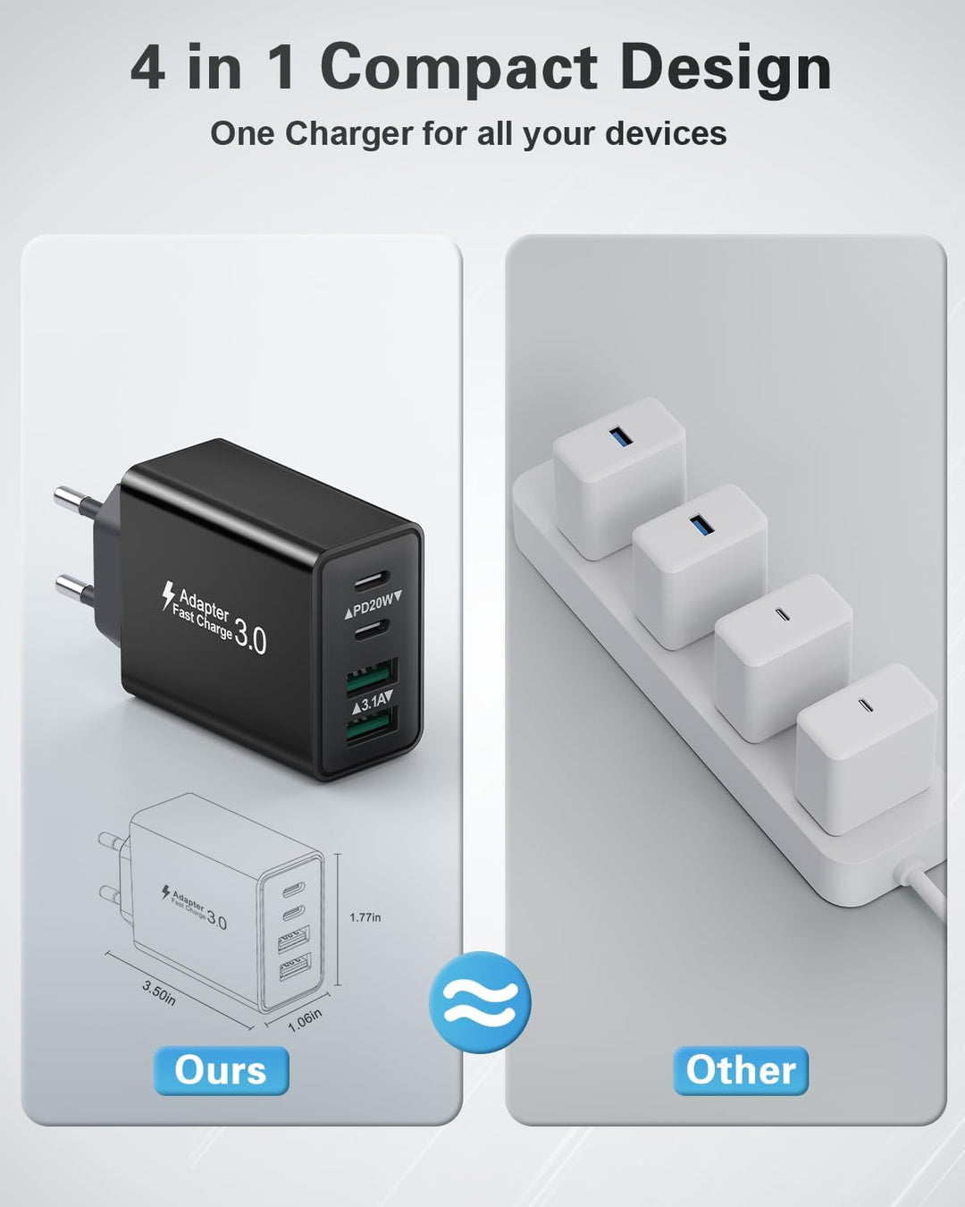 2-Pack Stecker USB C, 40W 4 Ports mit USB-C Adapter+QC Ladegerät Mehrfach Schnellladegerät USBC Lade