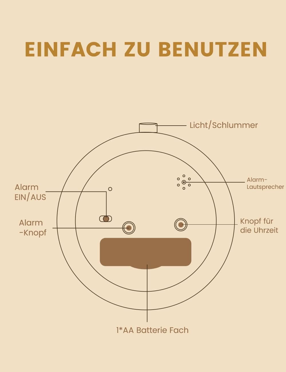 aboveClock Wecker Analog Ohne Ticken, Wecker Holz mit Snooze, Batteriebetriebe Retro Wecker Analog,