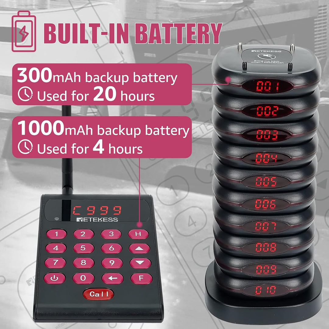 Retekess TD161 Pager Rufsystem mit Halterung, 500M Pager System mit Gebührenfreiem Tastatursender, E