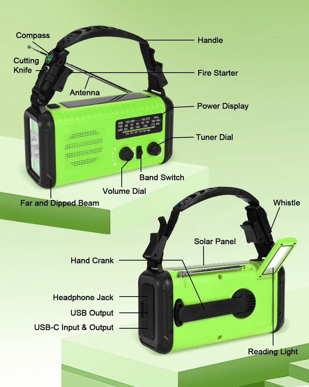 Kurbelradio, Solar Notfallradio mit 20000mAh Powerbank, AM/FM/WB Wetterradio, Taschenlampe & USB-C-L