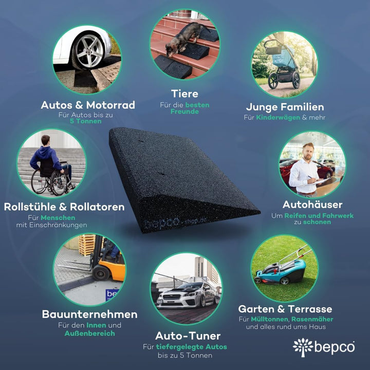 bepco Bordsteinkanten-Rampe-Set (2 Stück) 40-100 mm aus Gummifasern (schwarz) - Auffahrrampe - Türsc