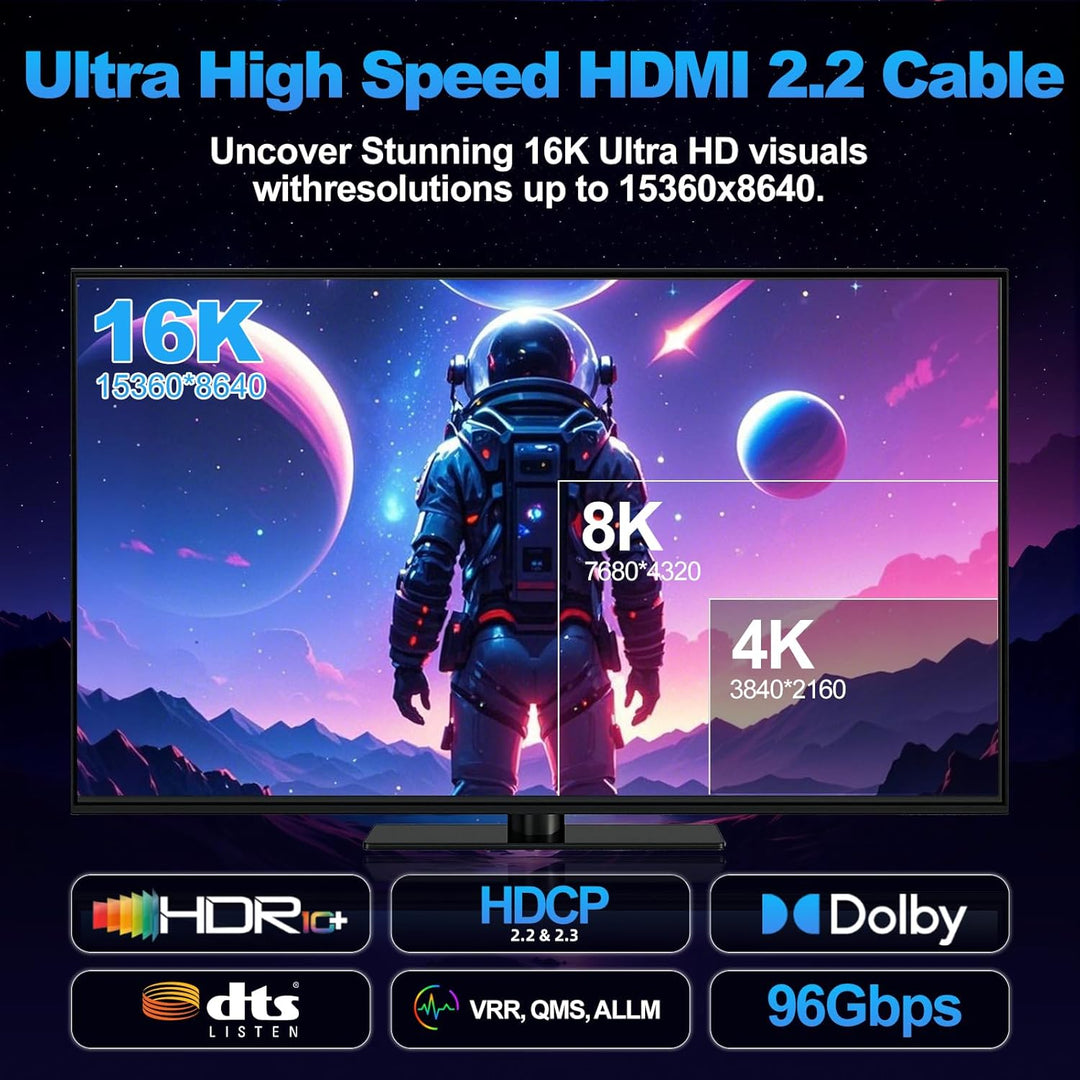16K 10K 8K HDMI 2.2 Kabel 2m, 96Gbps Ultra High Speed Hdmi Kabel für PS5 Gaming hdmi 2.1 Kabel 16K@6
