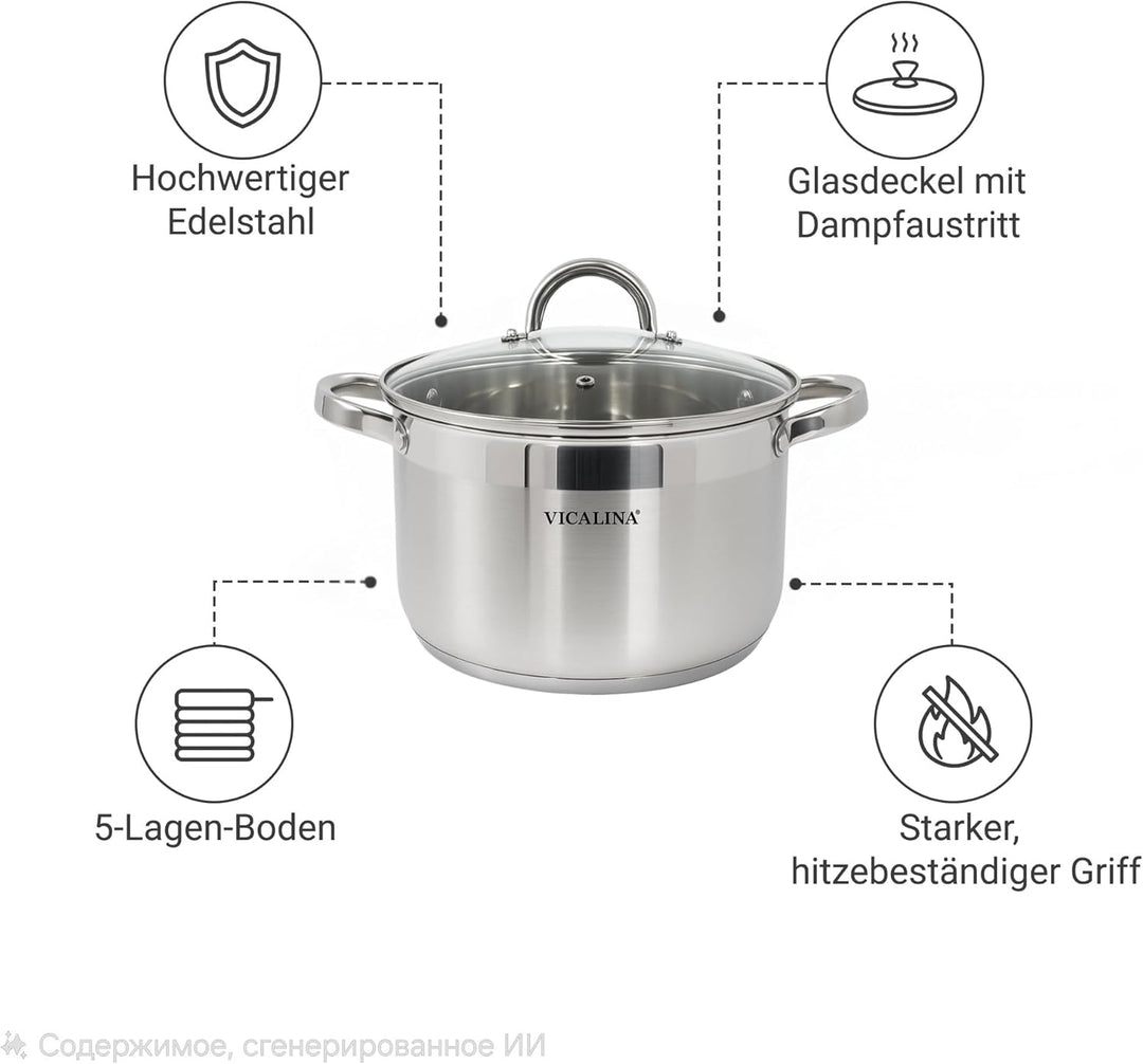 Edelstahl Topfset 6-teilig mit Glasdeckeln – Induktion geeignet – Spülmaschinenfest – Kochgeschirr S