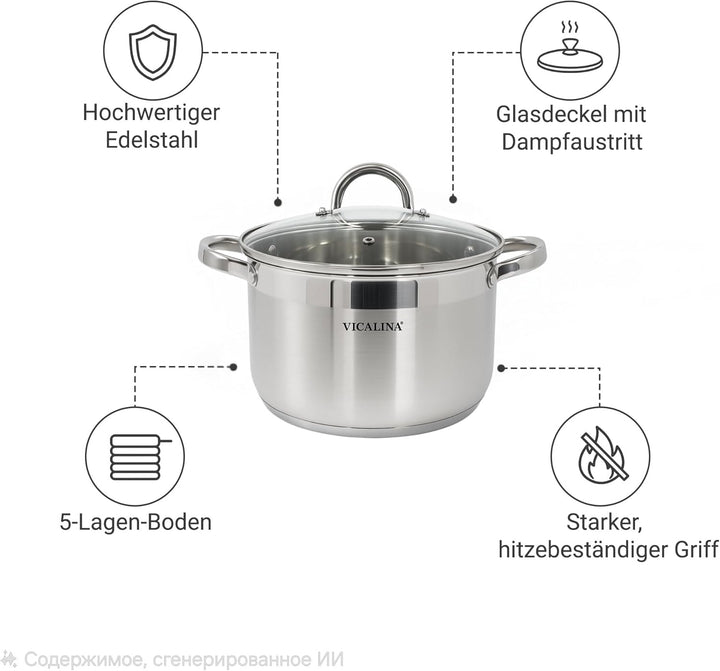 Edelstahl Topfset 6-teilig mit Glasdeckeln – Induktion geeignet – Spülmaschinenfest – Kochgeschirr S