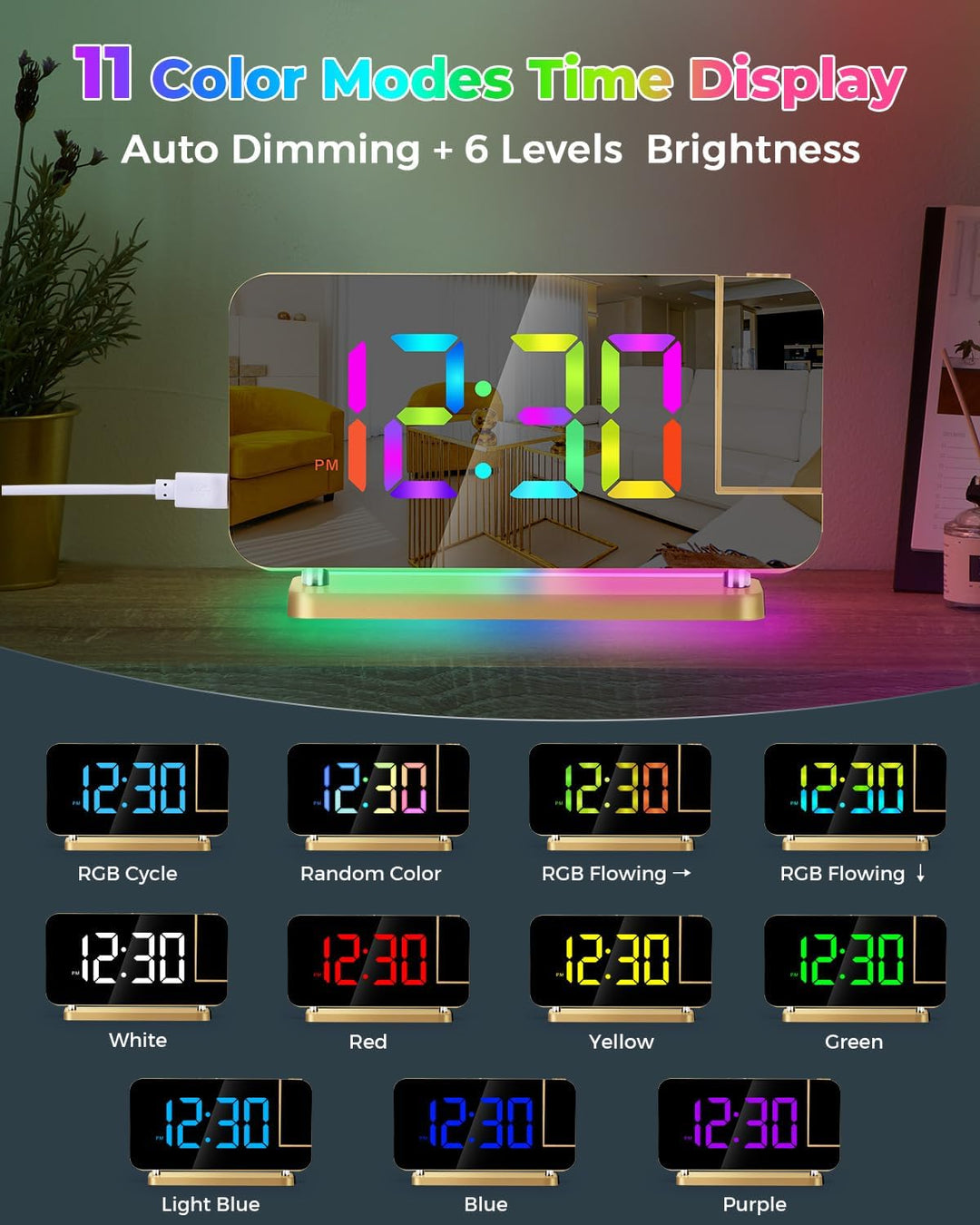SZELAM Projektion Wecker - LED Spiegel Digitaluhr Grosses Display mit RGB Nachtlicht USB C Ladestati