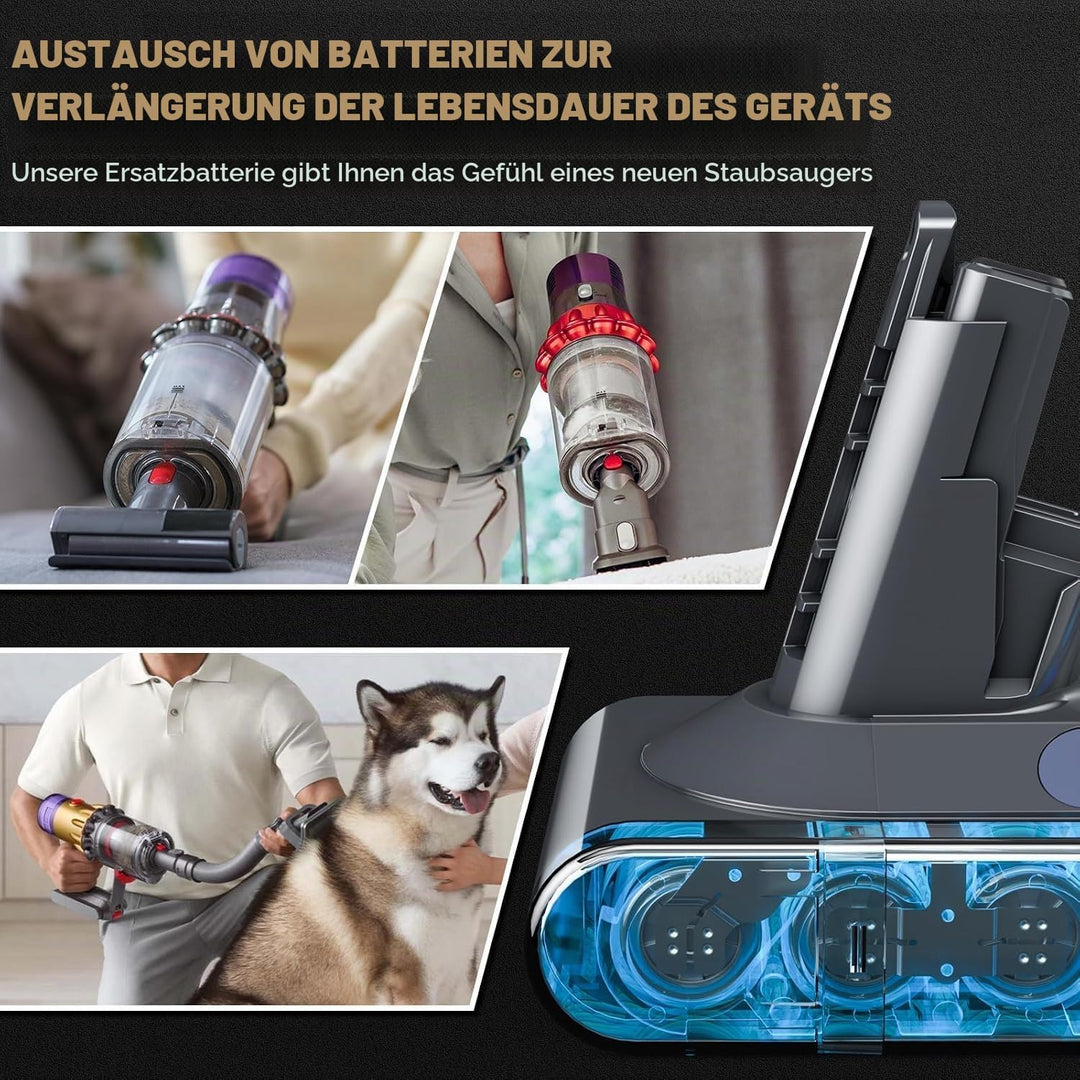 EGR Akku für Dyson V10 Cyclone/Animal/Absolute/Fluffy/Motorhead SV12 kabellos Ladegerät Handstaubsau