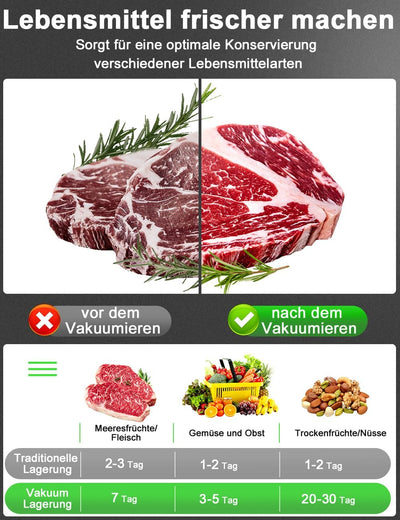 Vakuumiergerät 5 in 1, Folienschweissgerät Vakuumierer, Vakumierergerät für Lebensmittel, für Trocke