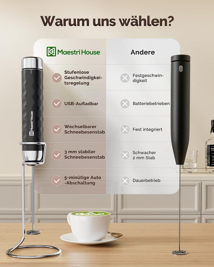 Maestri House Milchaufschäumer, Elektrischer Schneebesen Mit Stufenloser Geschwindigkeitsregelung, W