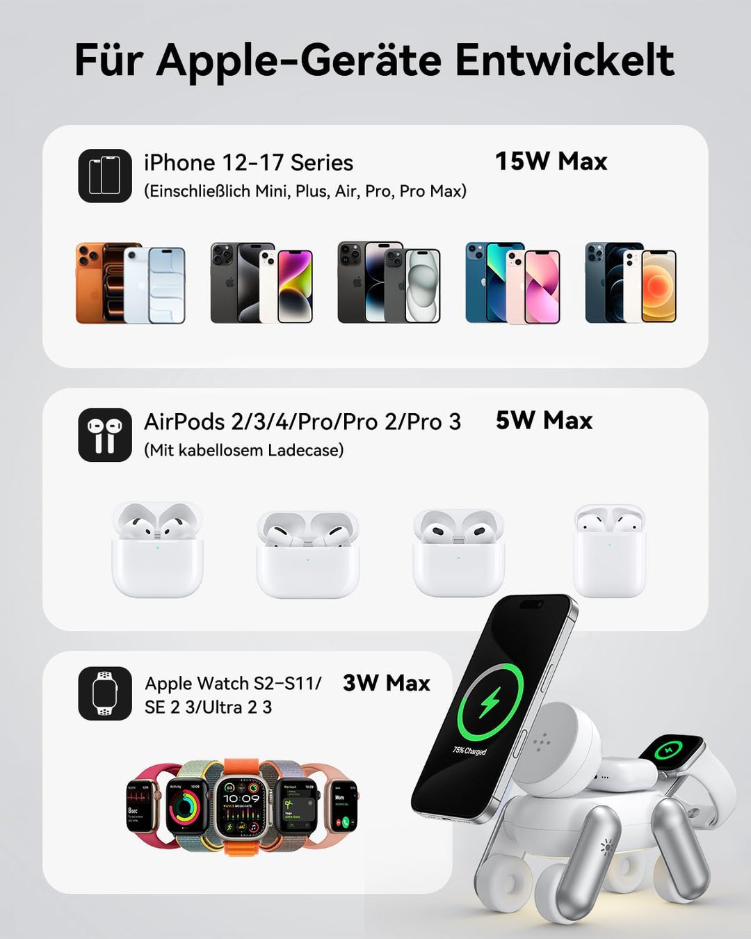 3 in 1 Ladestation für Apple Watch iPhone MagSafe für iPhone 17e Air 17 16 15 14 13 12 Series, für A