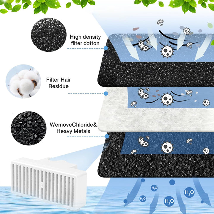 6 Stück Ersatzfilter für Pet Wasserbrunnen - T-förmige Filter-Nachfüllung mit 3-Fach Filtersystem (A