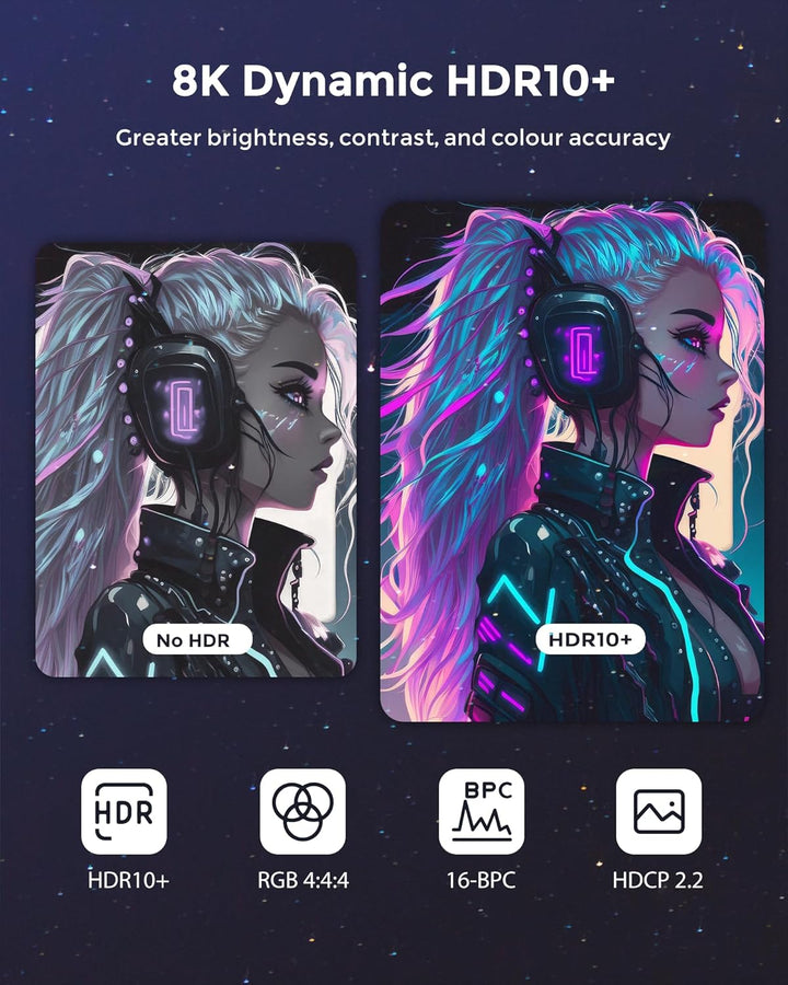 Silkland 8K HDMI 2.1 Kabel 10m, HDMI Kabel 4K@144Hz/120Hz 8K@60Hz,eARC, HDR10, Dolby Atmos, 48Gbps,