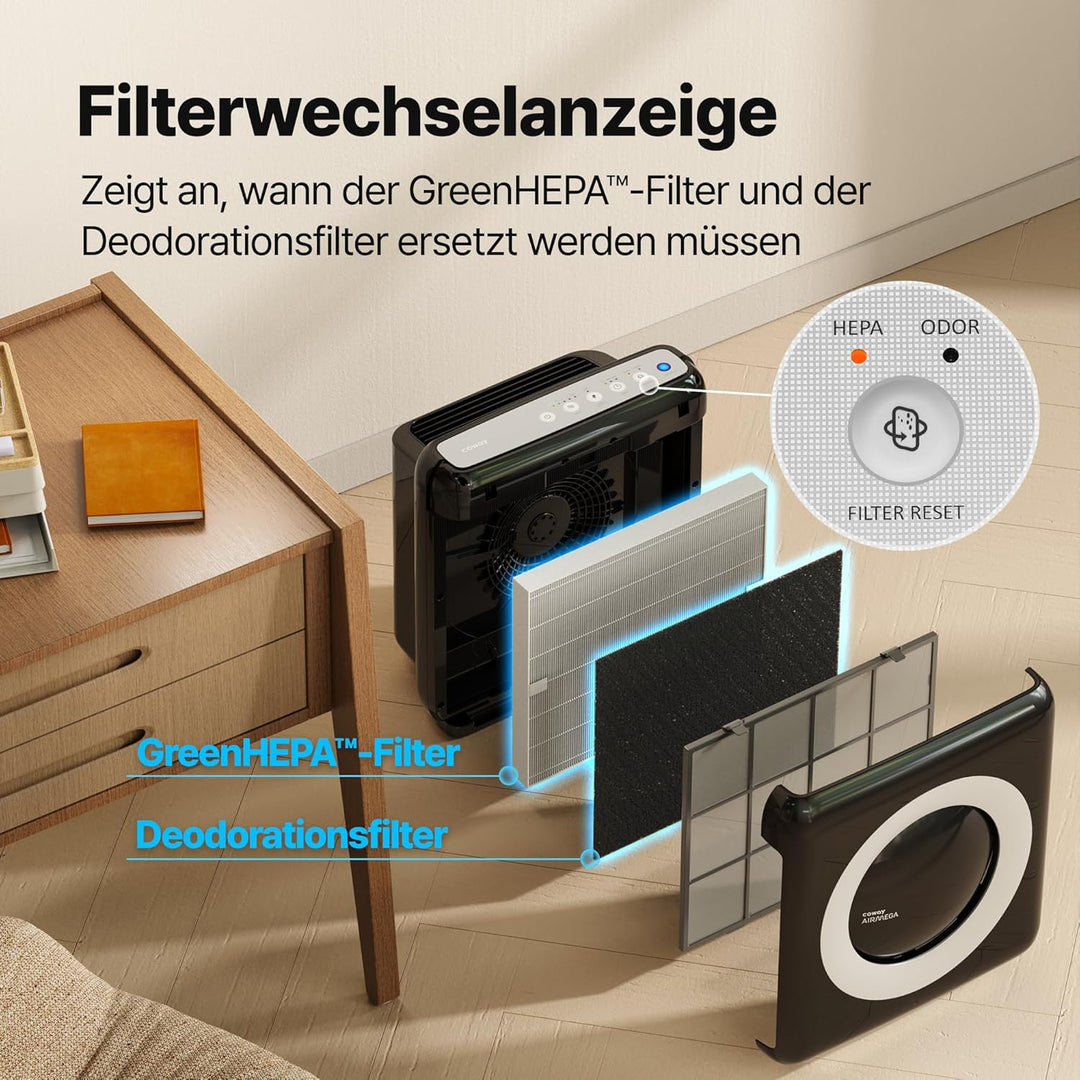 Coway AP-1512HH Luftreiniger, schwarz, Mighty Black