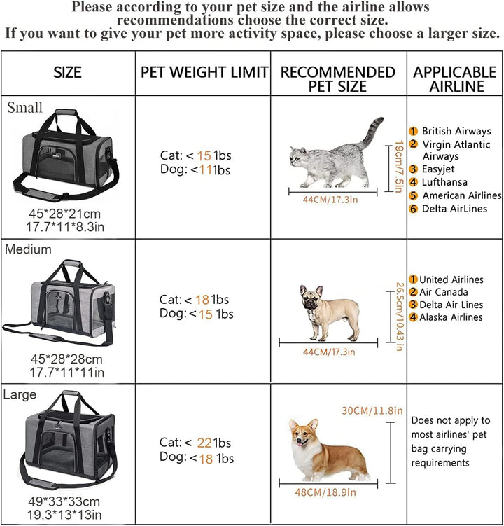 Wakytu Transportbox für Katze Hund, Transporttasche für Haustiere, Faltbare Hundetransportbox Katzen