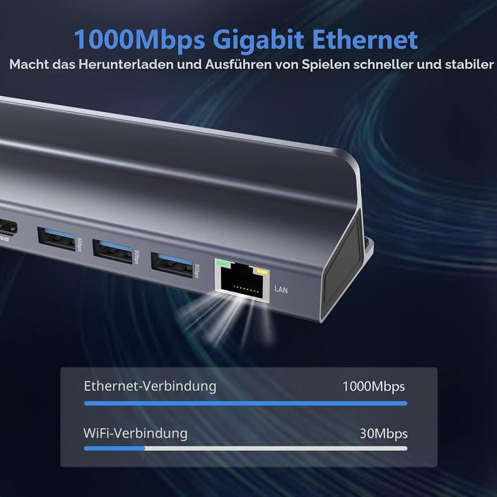 6 in 1 Steam Deck Docking Station, AYCLIF Steam Deck Dock mit 3*USB 3.0, 1 Gbps Ethernet, HDMI 4K@60