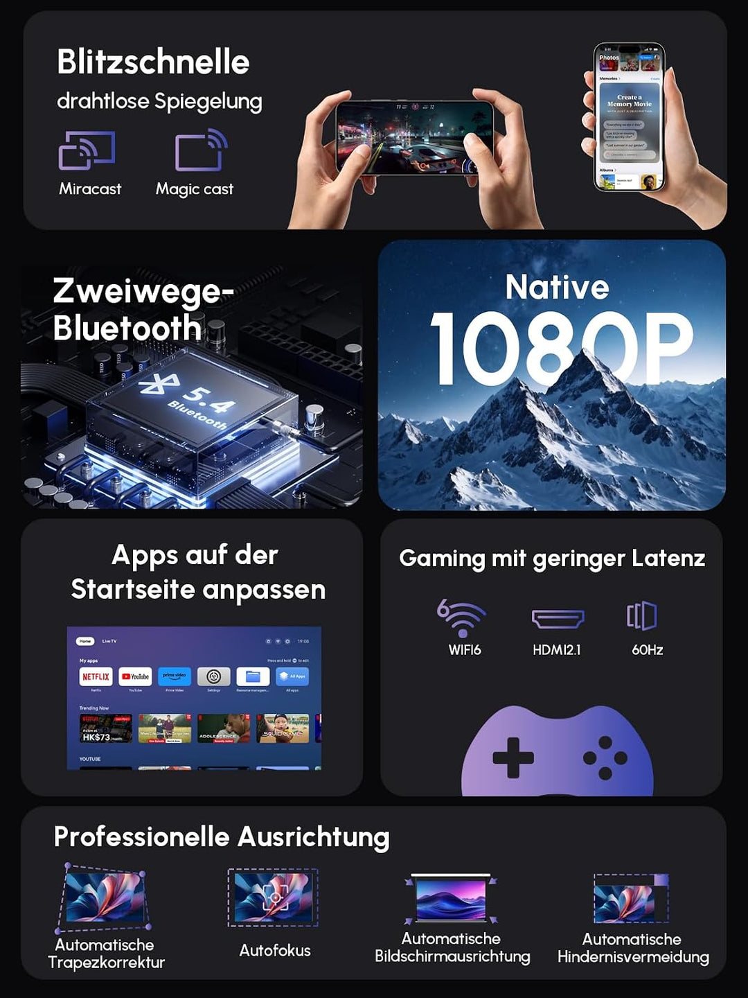 Smart 4K Beamer LED Tageslicht Projektor 2400 ANSI HDR 10 mit WiFi6 Bluetooth5.4 HDMI eARC/CEC, ToF-