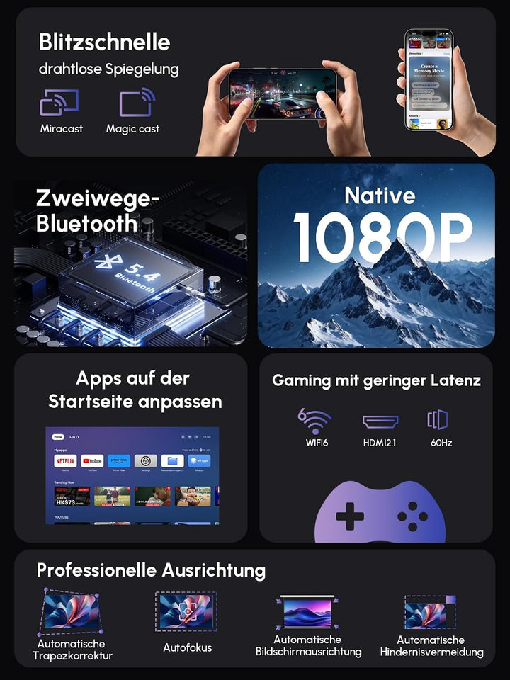 Smart 4K Beamer LED Tageslicht Projektor 2400 ANSI HDR 10 mit WiFi6 Bluetooth5.4 HDMI eARC/CEC, ToF-