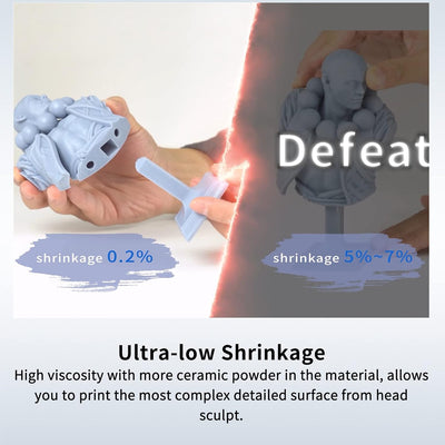 Chitu Systems Conjure Sculpt Resin, 3D-Drucker-Harz mit hoher Detailgenauigkeit, bestes Harz für Min